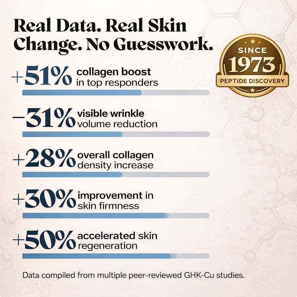 Clinical data statistics