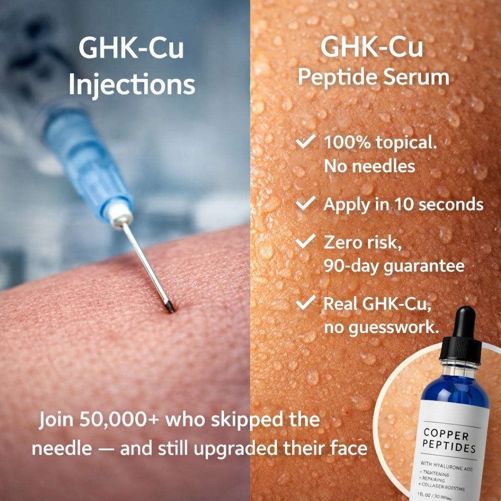 GHK-Cu vs injections