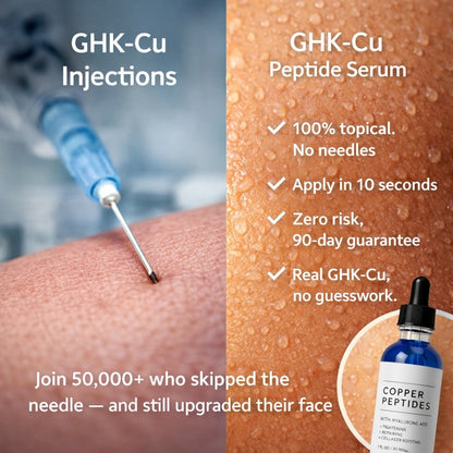 GHK-Cu vs injections